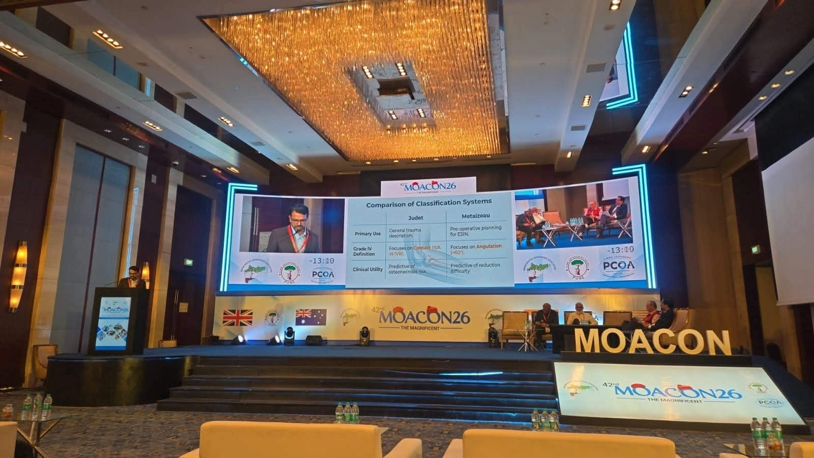 Faculty Participation at MOACON 2026, Pune Faculty Participation at MOACON 2026, Pune