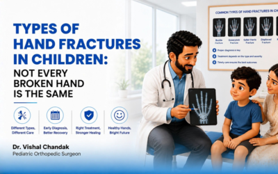 Types of Hand Fractures in Children: Not Every Broken Hand Is the Same